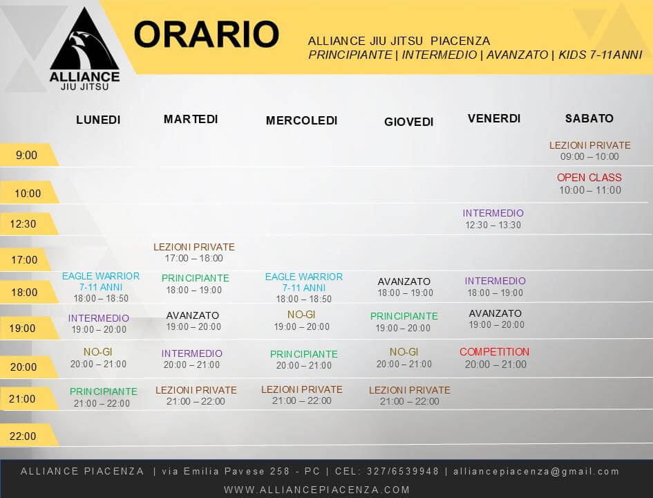 Orari Palestra